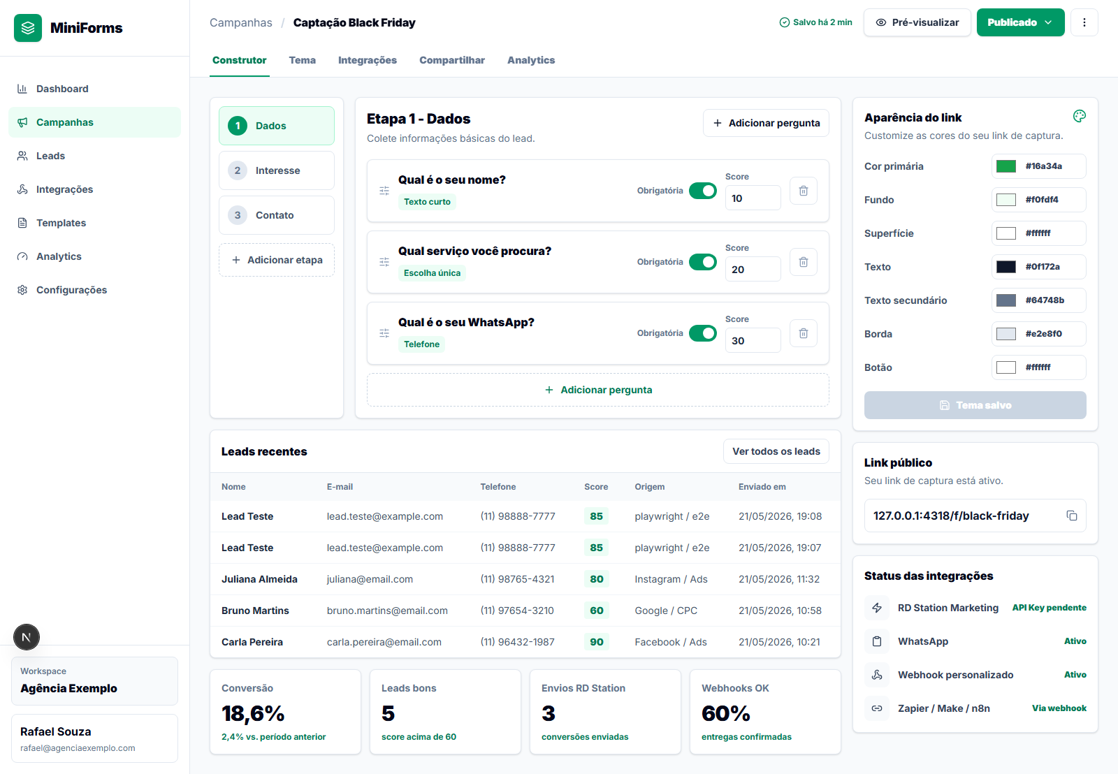 Dashboard MiniForms com construtor de campanha e painel de tema